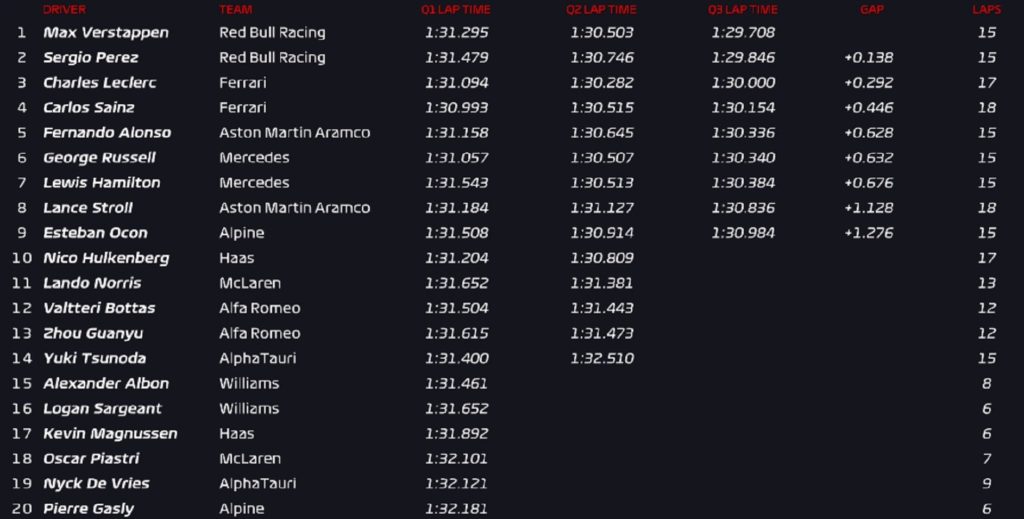 @F1